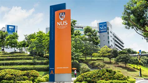 NUS Research.
